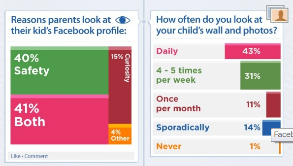 facebook-parent-survey01